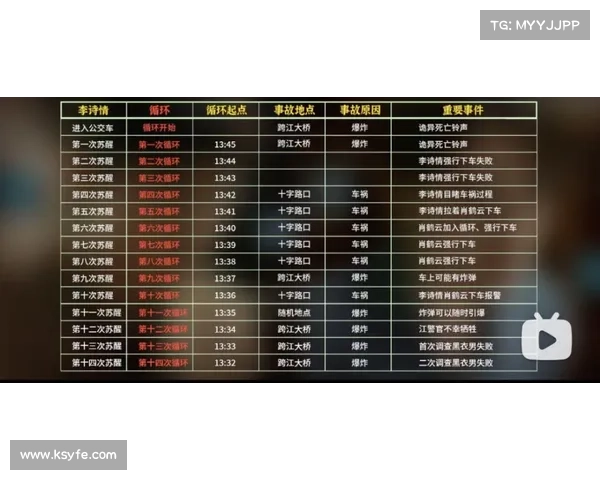 足球杯赛事时间全解析 关键赛程节点与倒计时指南 足球杯赛事时间全解析 关键赛程节点与倒计时指南
